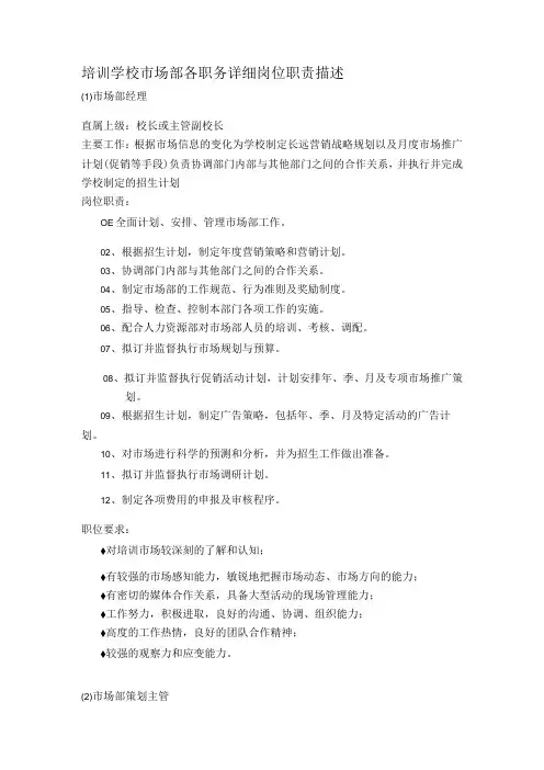 培训学校市场部各职务详细岗位职责描述