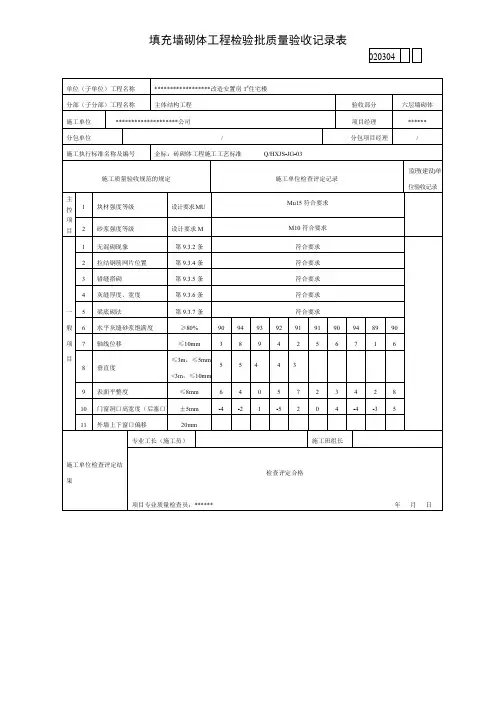 填充墙砌体工程检验批质量验收记录表
