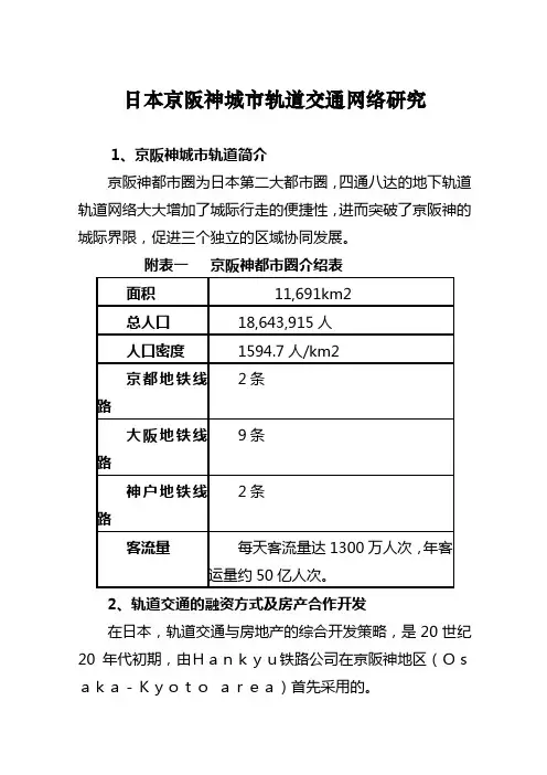日本京阪神城市轨道交通网络研究