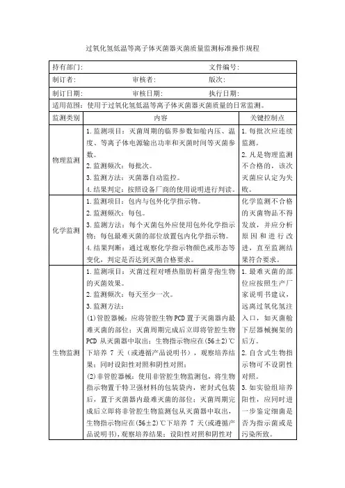 过氧化氢低温等离子体灭菌器灭菌质量监测标准操作规程