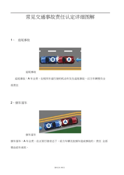 常见交通事故责任认定详细图解