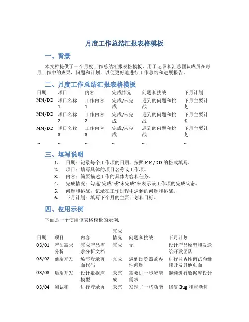 月度工作总结汇报表格模板