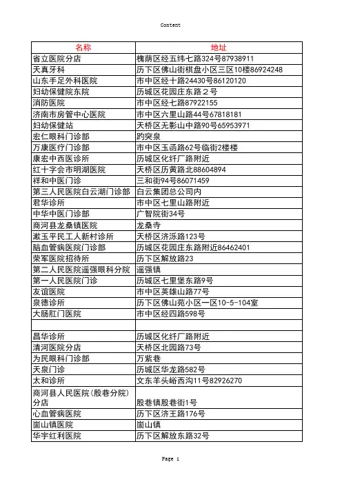 济南所有医院