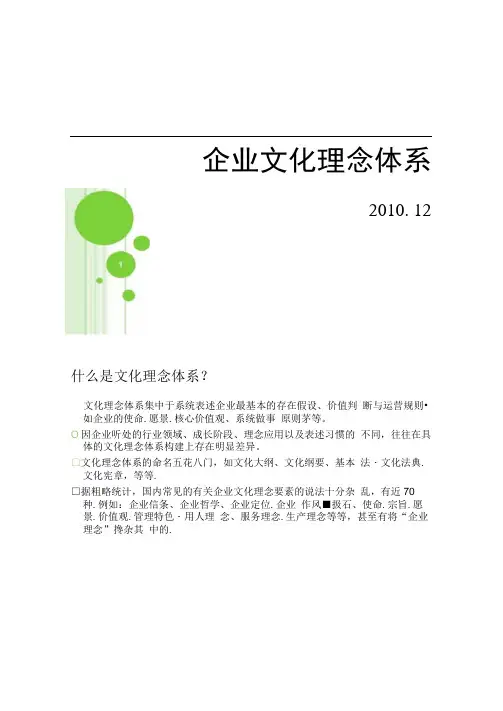 企业文化---企业文化理念体系