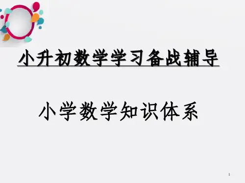 小学数学知识结构图(系统图结构图架构图)_OK