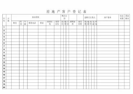 房地产客户登记表