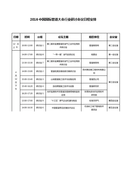 2016中国国际管道大会行业研讨会议日程安排
