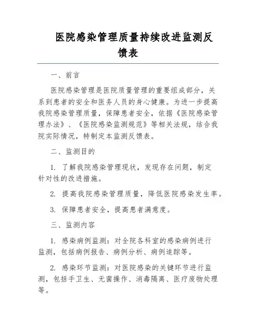 医院感染管理质量持续改进监测反馈表