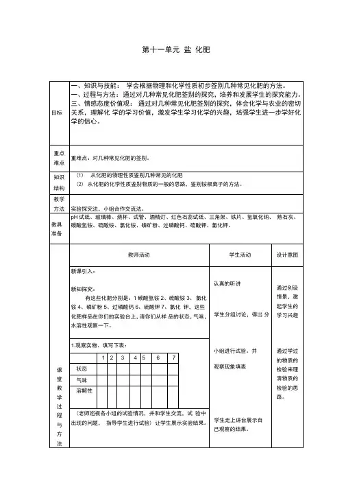 化肥简易鉴别教案