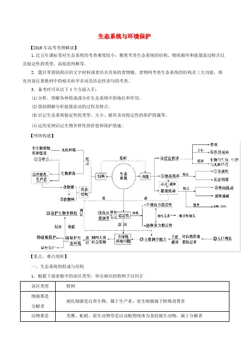 2019年高考生物考纲解读与热点难点突破专题13生态系统与环境保护教学案
