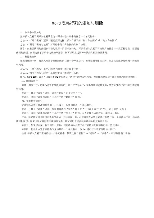 表格行列的添加与删除