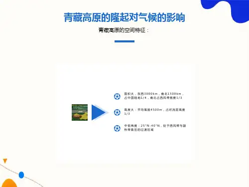 青藏高原的隆起对气候的影响