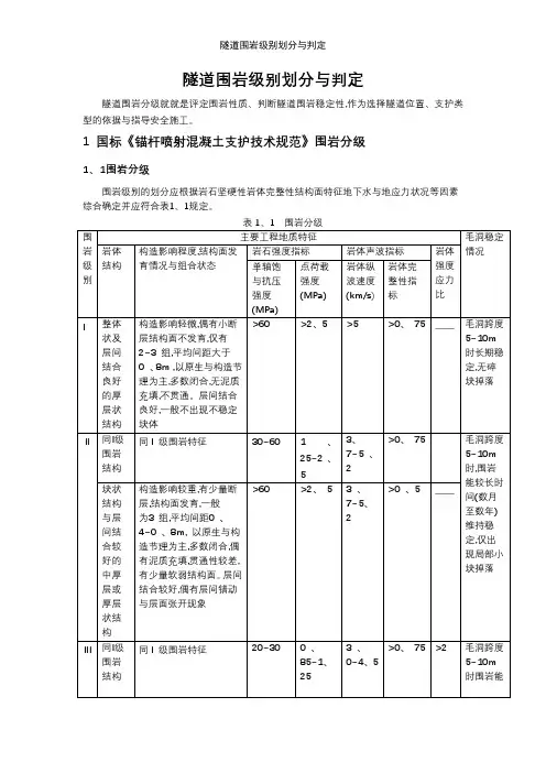 隧道围岩级别划分与判定