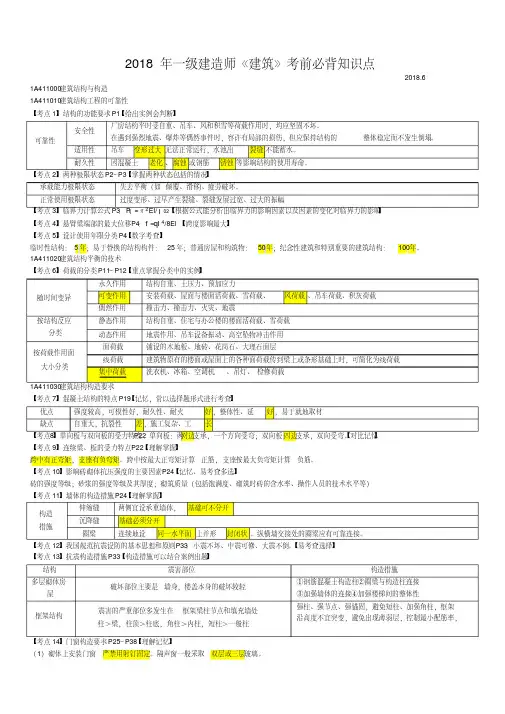 最新整理2018年一级建造师《建筑》考前必背知识点