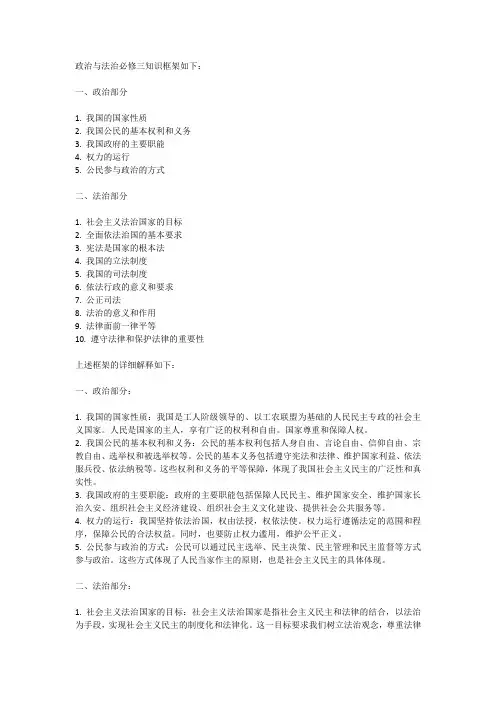 政治与法治必修三知识框架