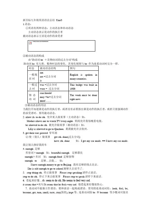 九年级上册英语语法总结1[1]