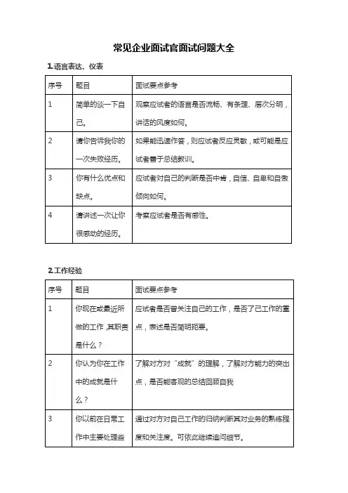 常见企业面试官面试问题大全-带解答