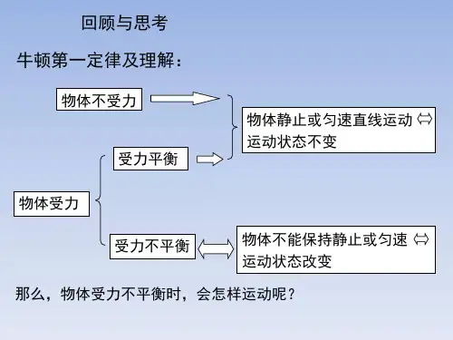 4.2实验探究加速度与力质量的关系课件共25张PPT