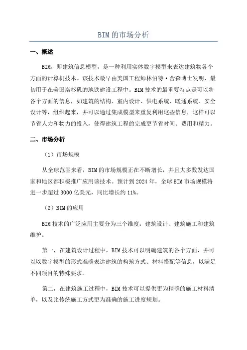 BIM的市场分析