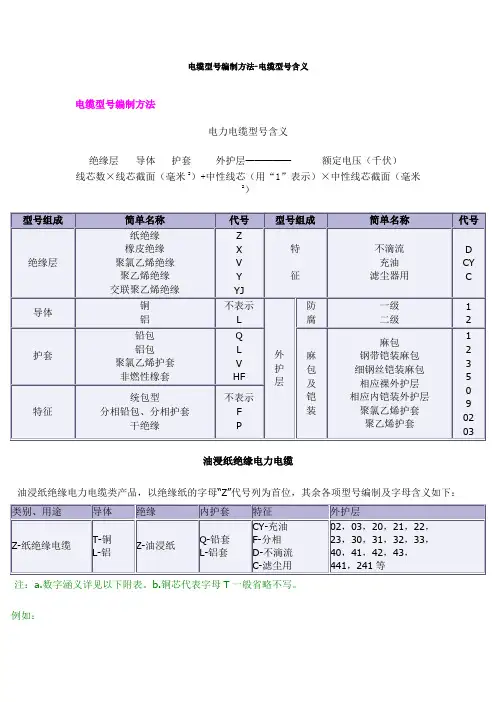 电缆型号编制方法