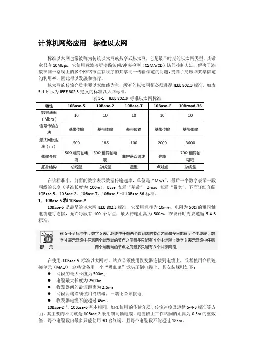 计算机网络应用  标准以太网