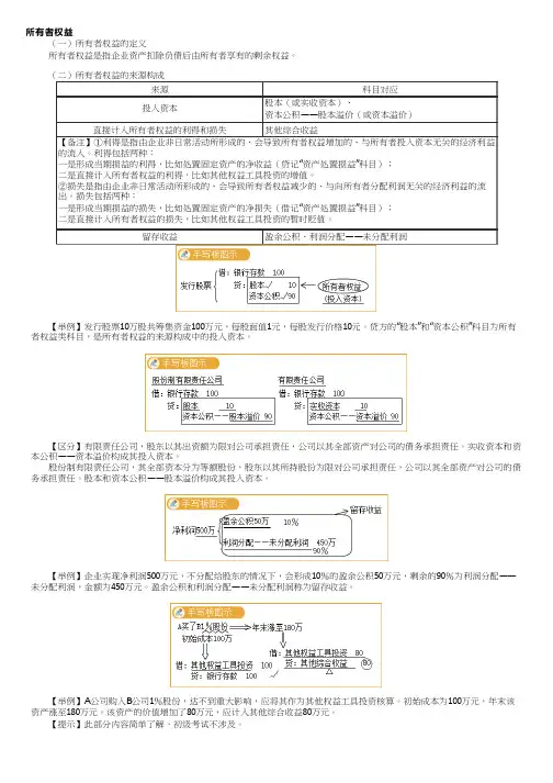 初级会计实务：所有者权益、收入、费用、利润