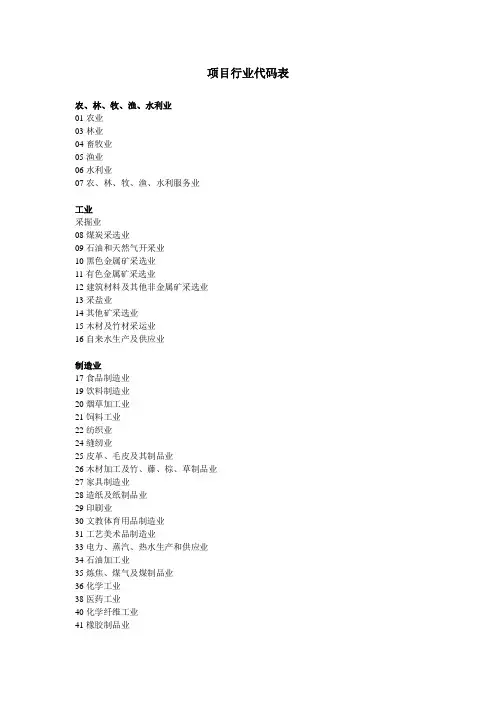项目行业代码表