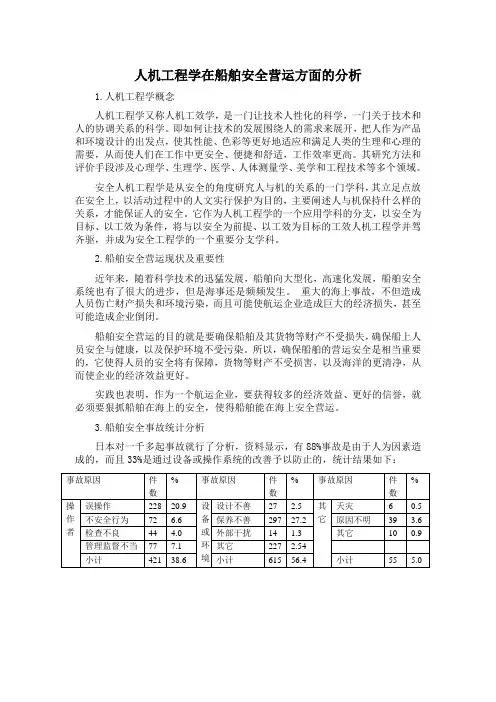 人机工程学