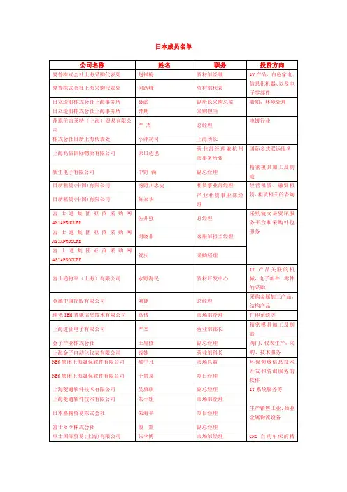 日资企业
