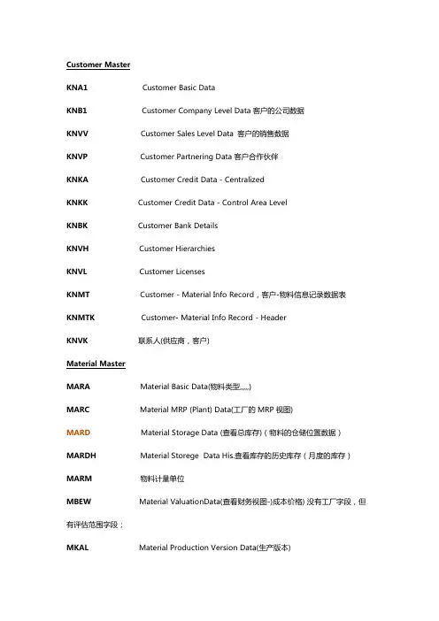 sap各模块表的关系