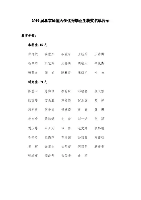 2019 届北京师范大学优秀毕业生获奖名单公示