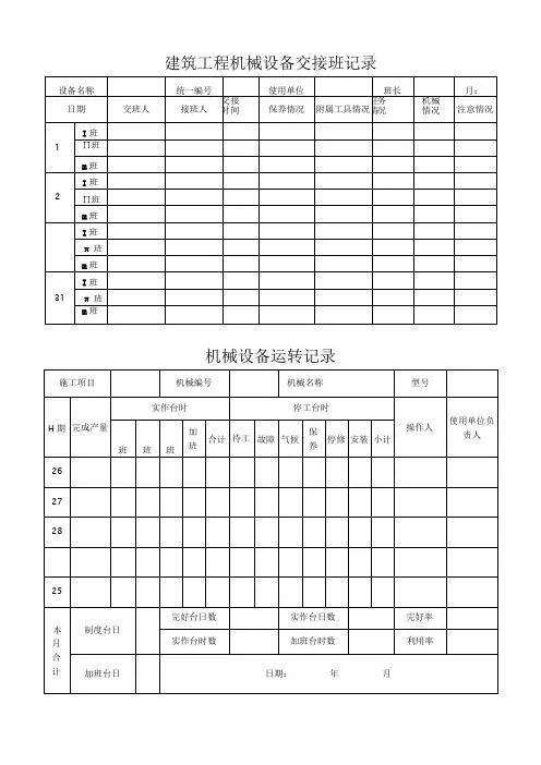 建筑工程机械设备交接班记录