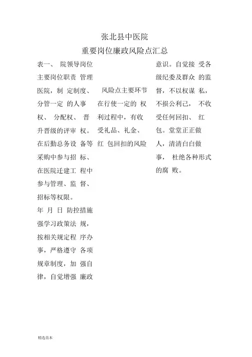 医院重要岗位廉政风险点汇总-最新