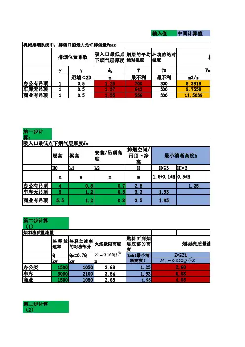 排烟口最大排烟量计算表20190309
