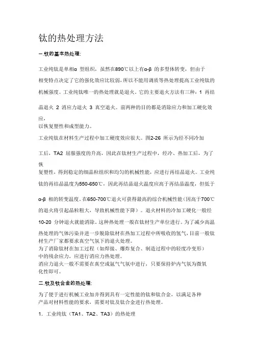 钛的热处理方法