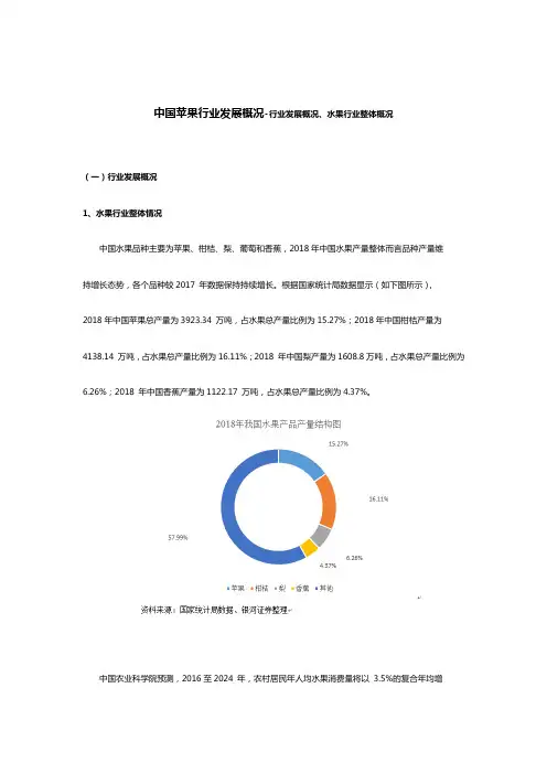 中国苹果行业发展概况-行业发展概况、水果行业整体概况