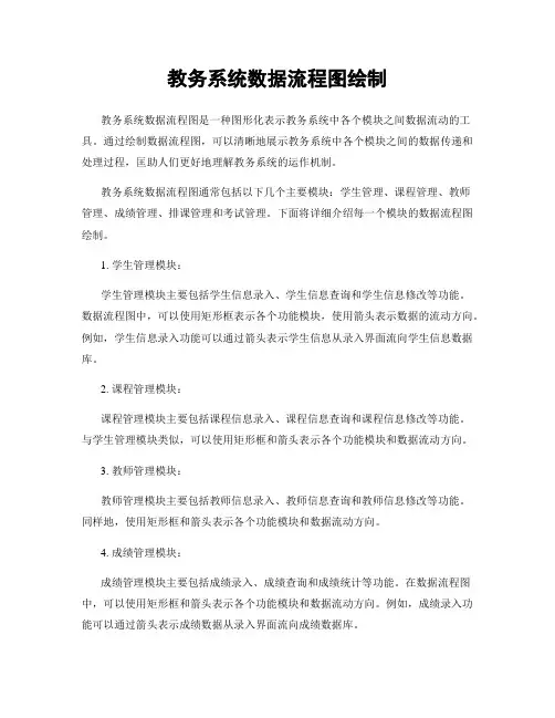 教务系统数据流程图绘制