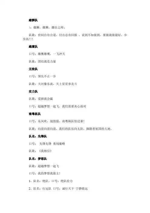 拓展训练队名口号大全