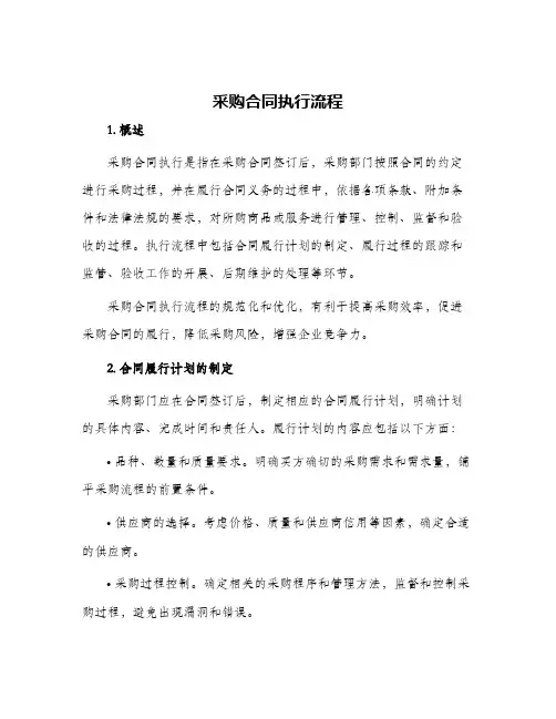 采购合同执行流程