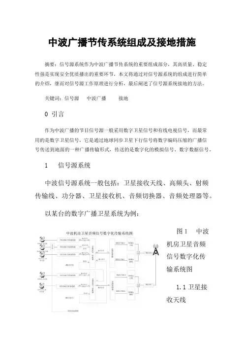 中波广播节传系统组成及接地措施