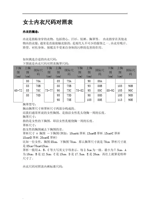 女士内衣尺码对照表