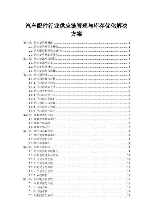 汽车配件行业供应链管理与库存优化解决方案