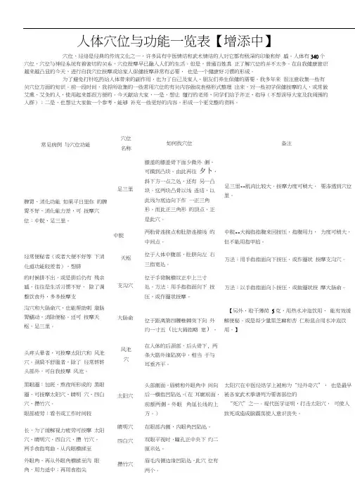 人体穴位与功能一览表