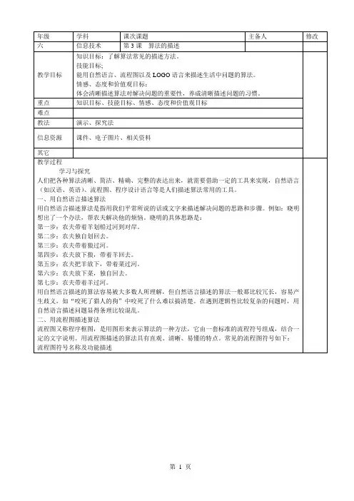 第3课  算法的描述