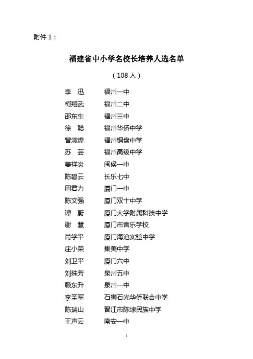 福建省中小学名校长培养人选名单