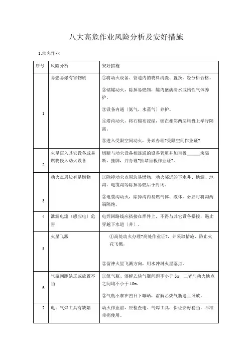 八大高危作业风险分析及安全措施