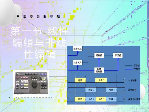 非线性编辑基础知识