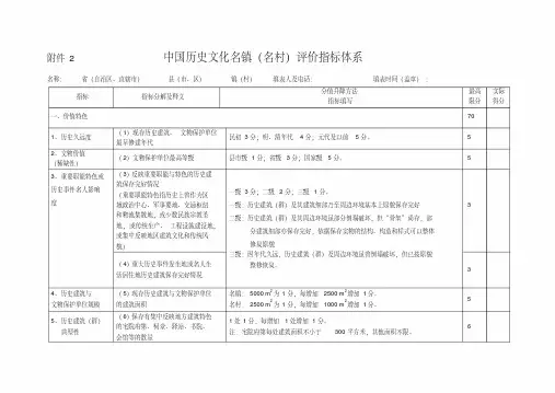 历史文化名镇(名村)评价指标体系.doc