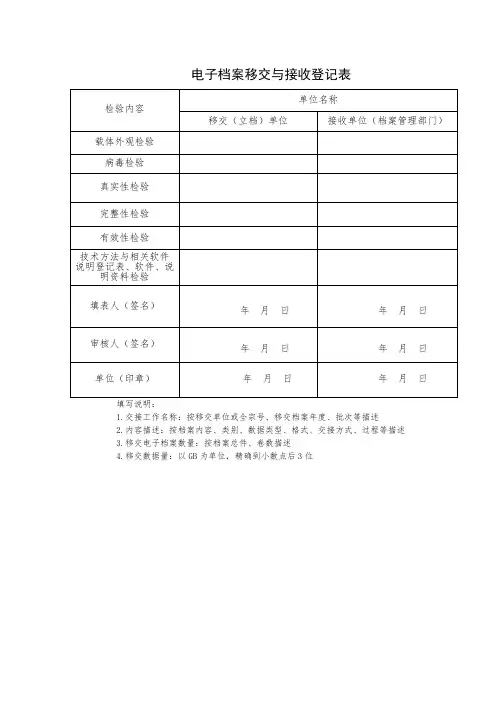 电子档案移交与接收登记表