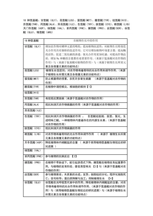 18种氨基酸在植物生长中的作用